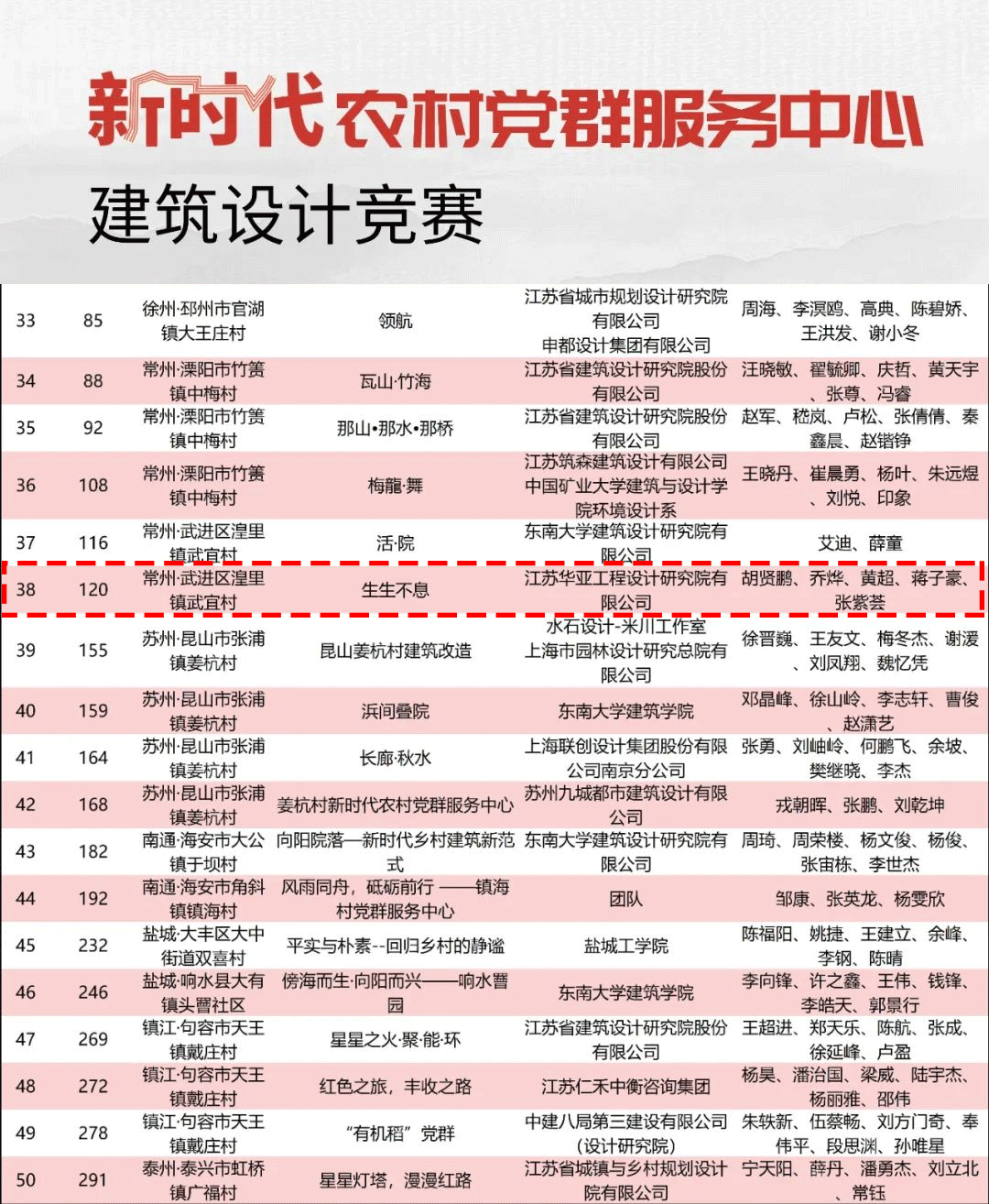 获奖图片.png
